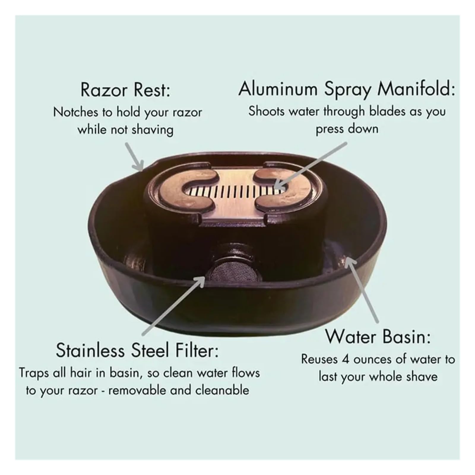 Amazon.co.jp: カミソリ洗浄器 | 電気不要 & ユニバーサルフィット